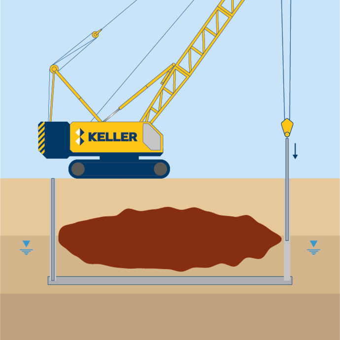 Containing contaminated soil