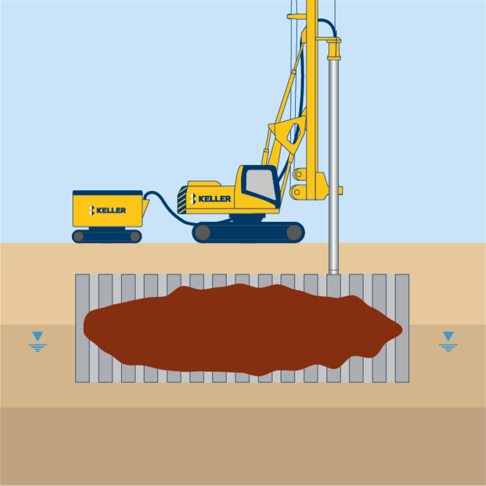 Remediation using soil stabilisation