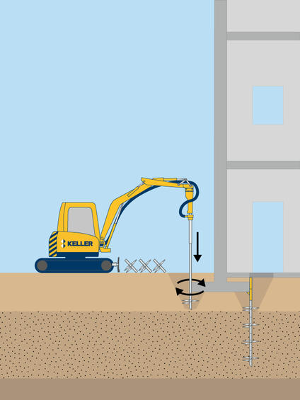 Helical screw piles illustration