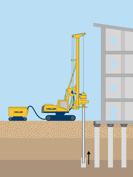 Mixed modulus columns illustration