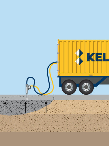 Polyurethane grouting illustration