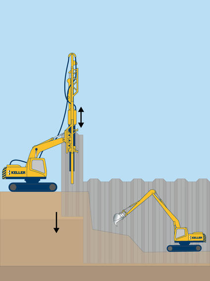 Sheet piles illustration