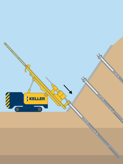 Single bore multiple anchor (SBMA) illustration